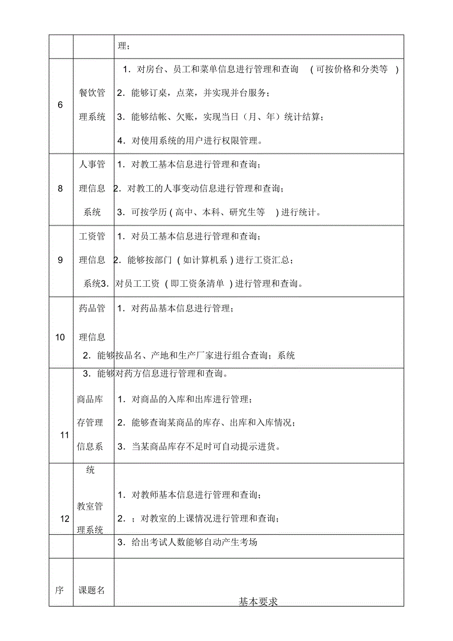 软件工程课程设计参考题目_第3页