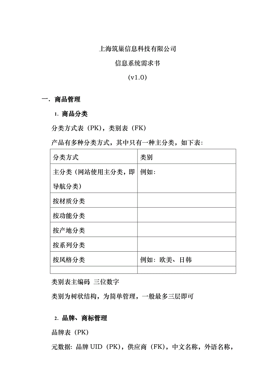 B2C电子商务平台信息系统设计书v10_第1页