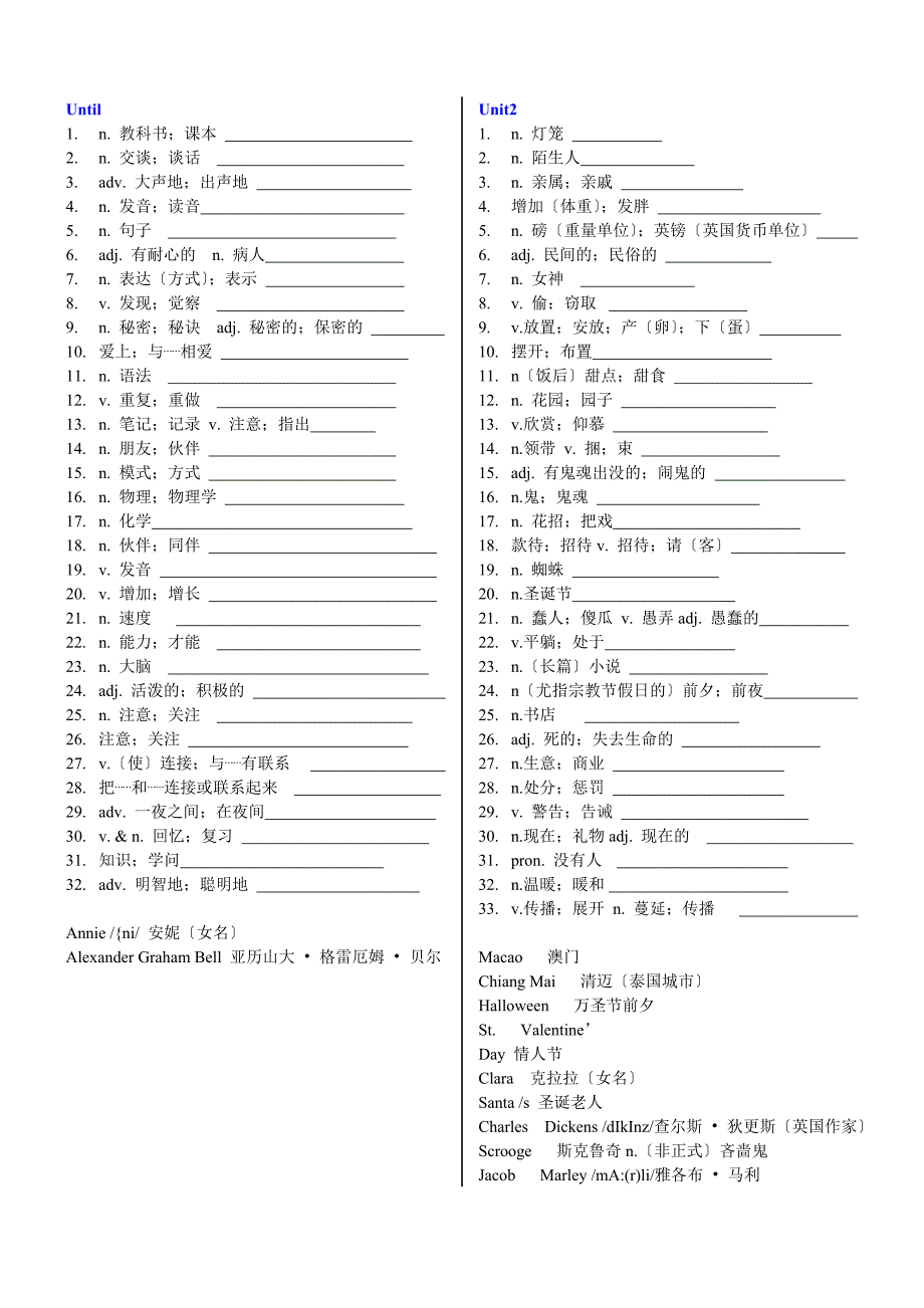 人教版九年级全一册英语单词表_第1页