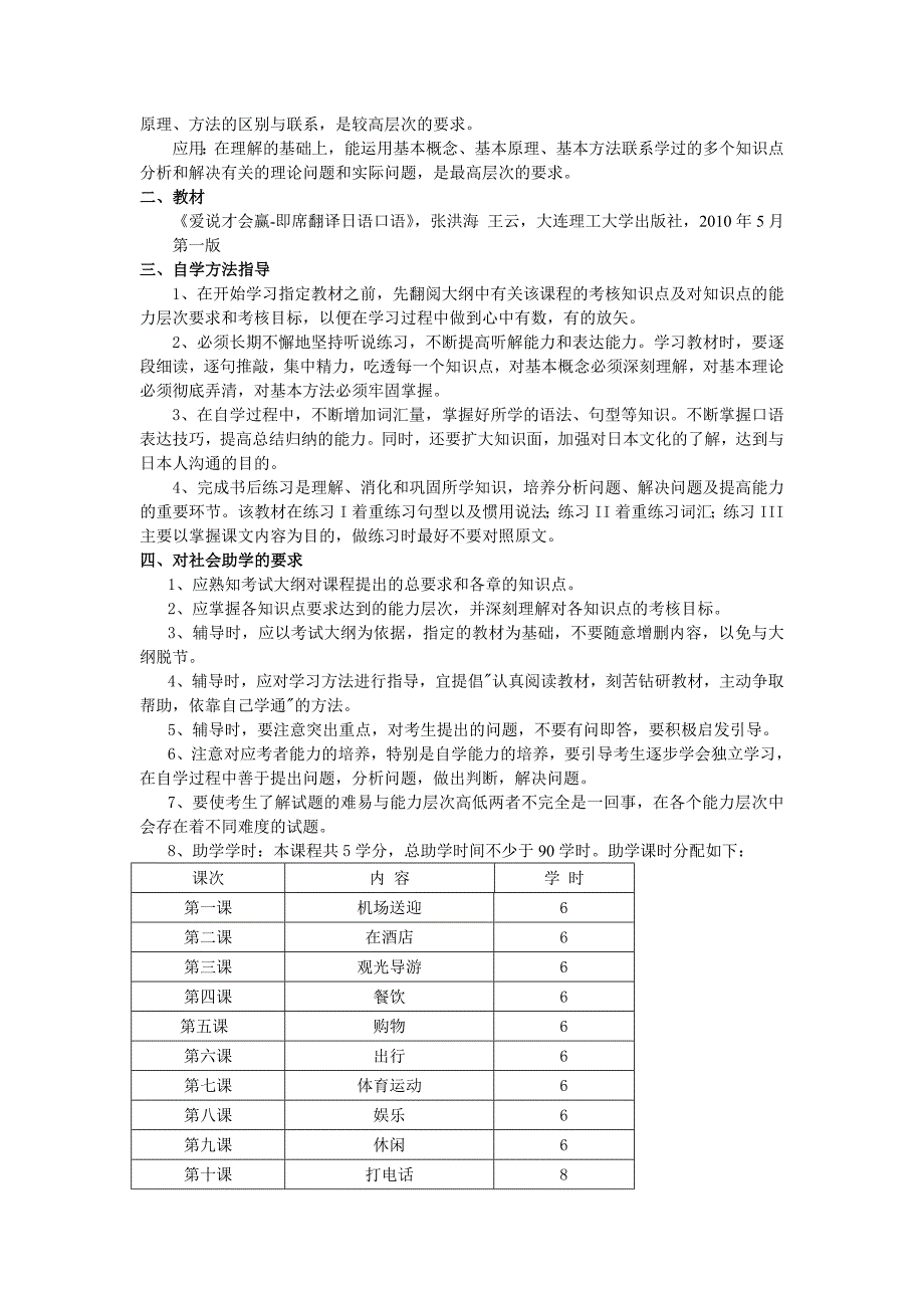 天津自考“日语口语(本)”课程考试大纲_第2页