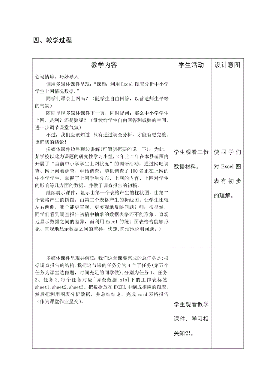 《Excel数据的图表呈现》教学设计.doc_第2页