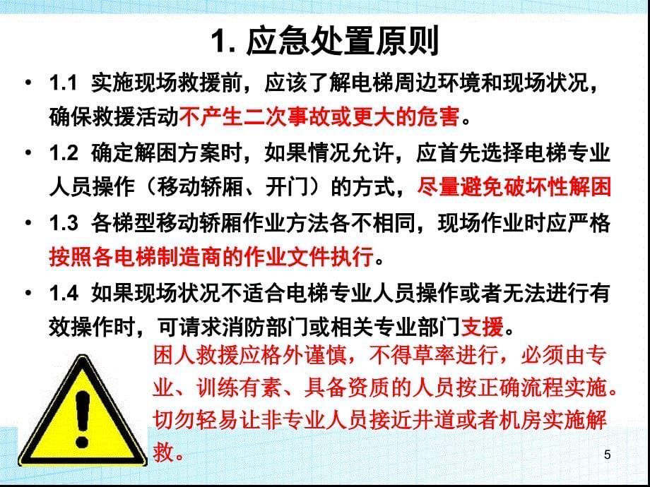 电梯紧急操作与应急救援ppt课件_第5页