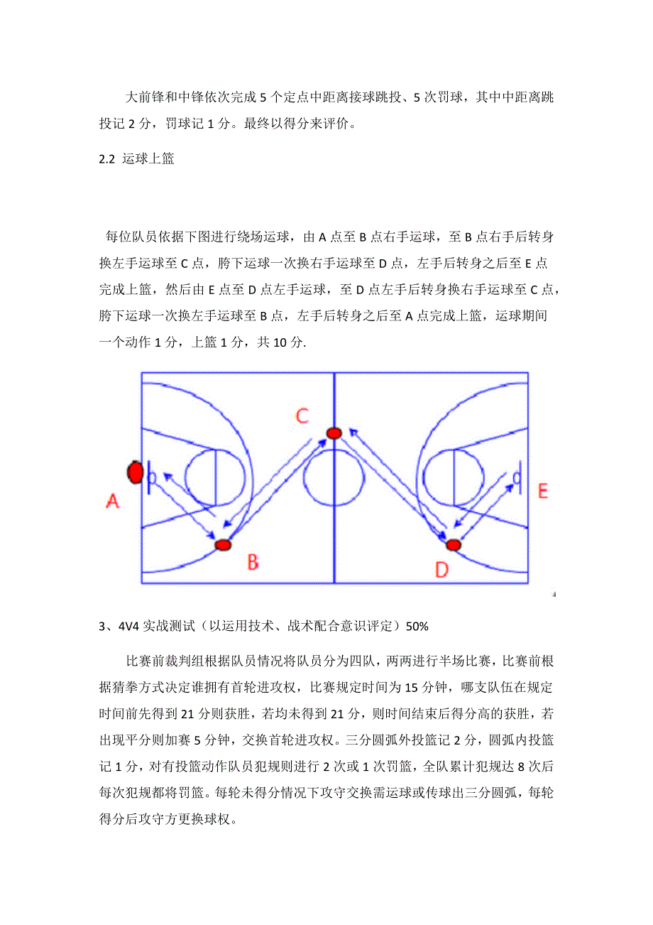 篮球队选拔赛活动策划书_第4页