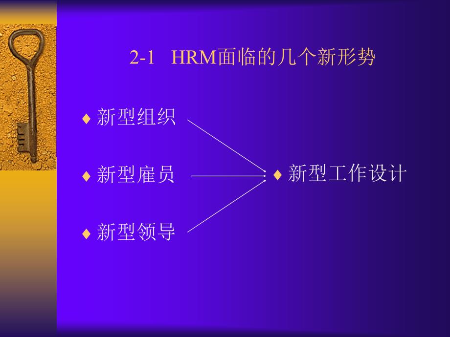 评估人力资源管理绩效三个度及总体设计_第4页