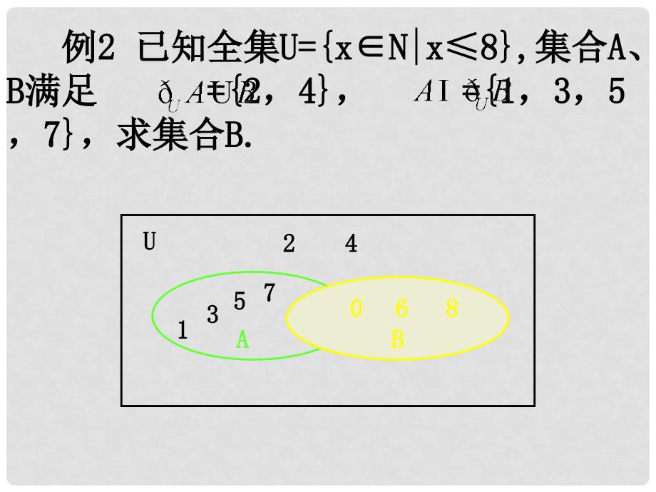 1113高一数学（fx1模块一基本问题分析）_第3页