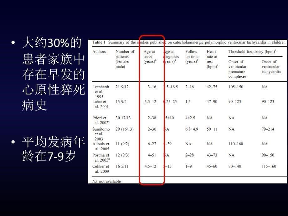 儿茶酚胺敏感性室性心动过速_第5页