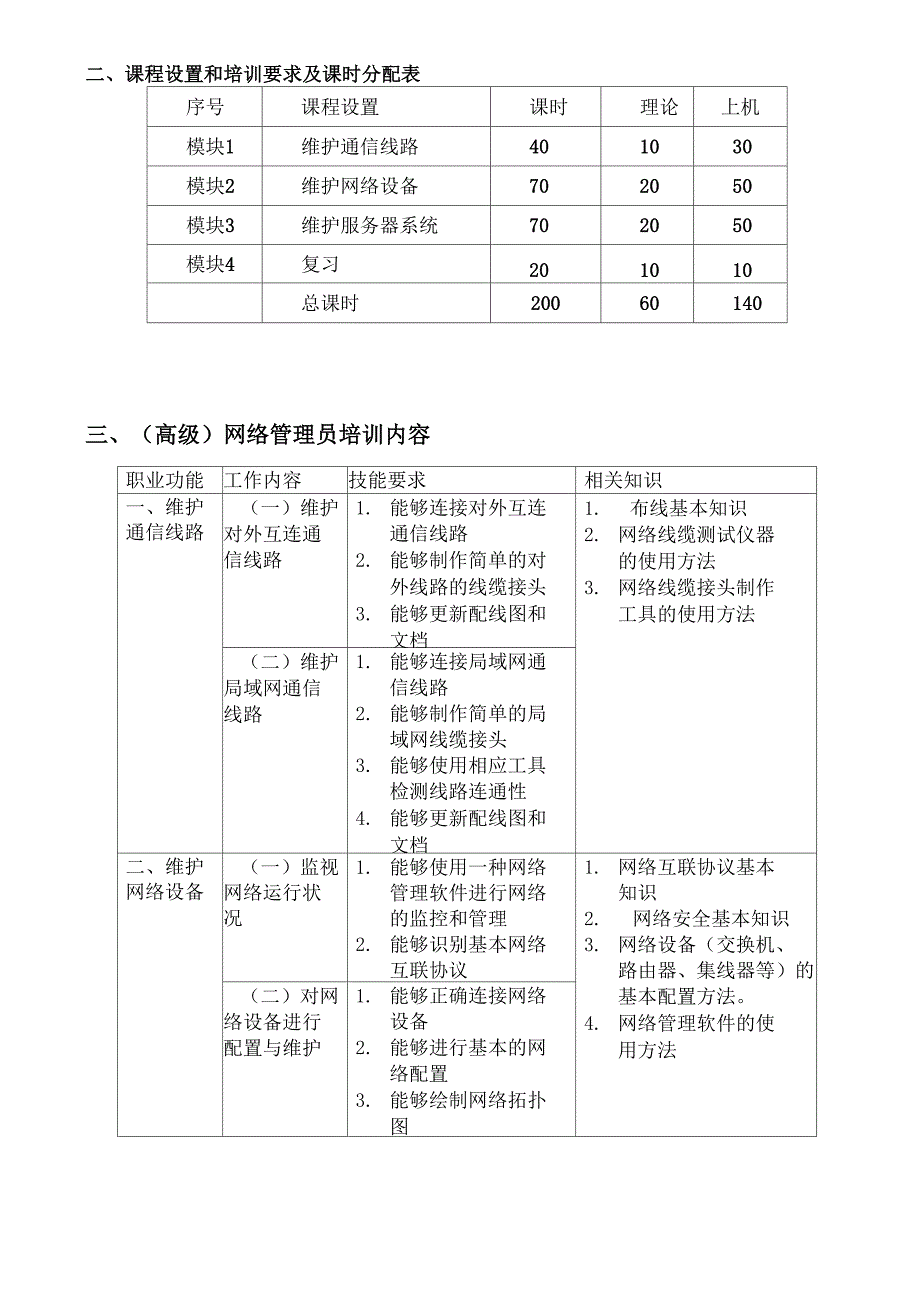 网络管理员 考试大纲_第3页