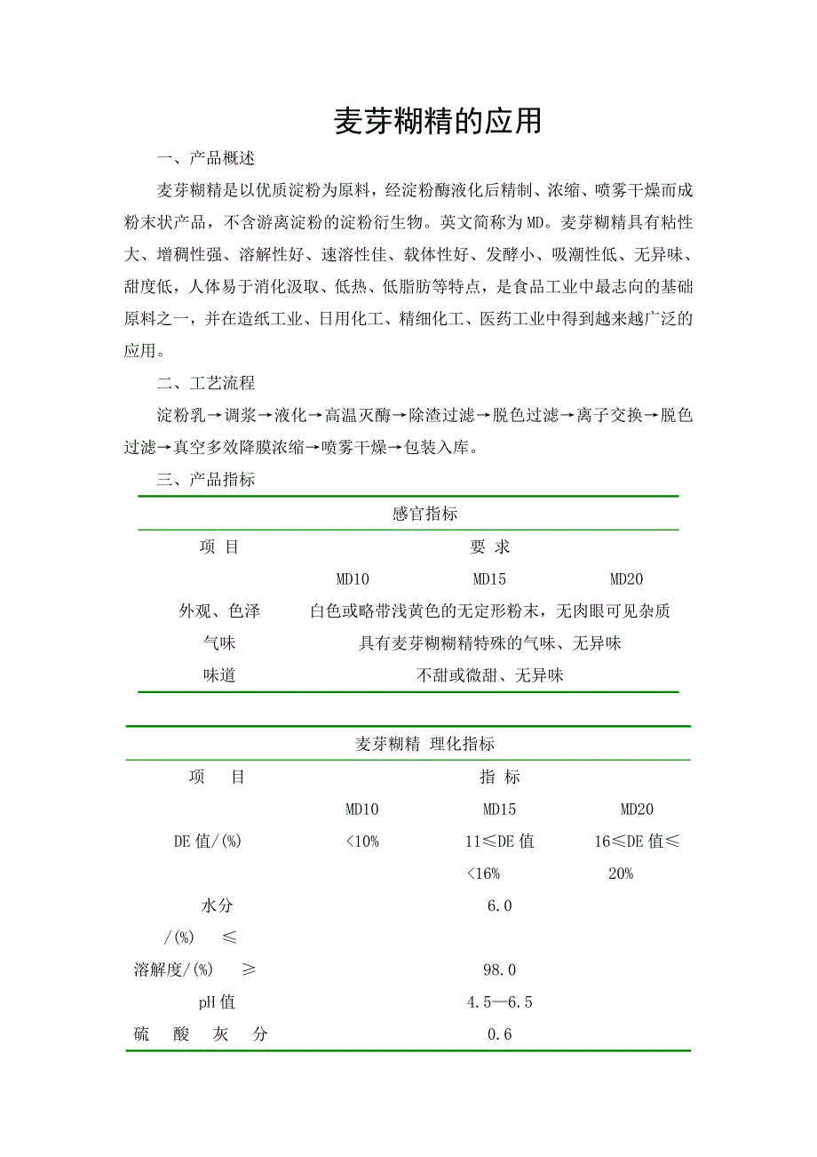 麦芽糊精产品介绍及应用_第1页