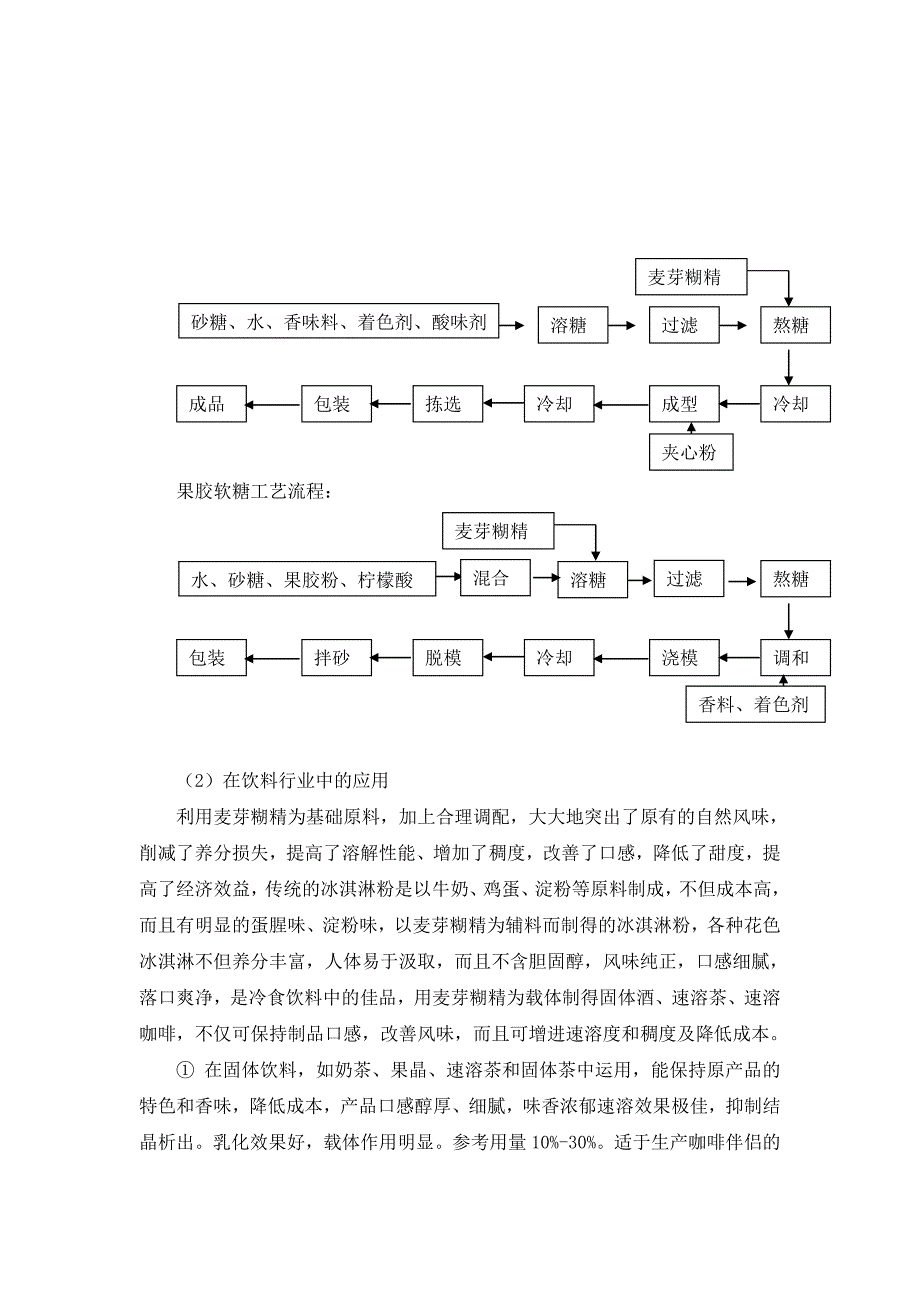 麦芽糊精产品介绍及应用_第4页