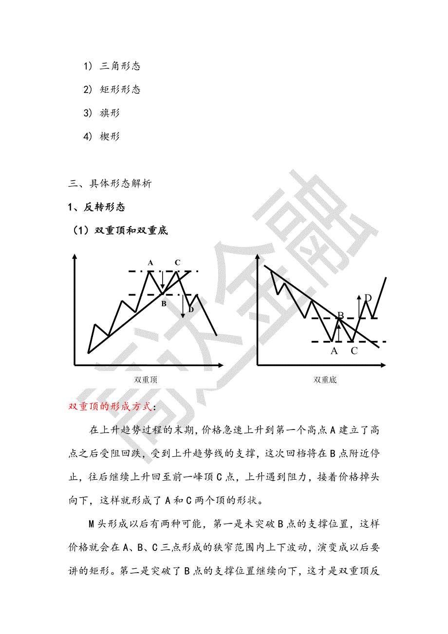 GDFX高达金融-形态讲解.doc_第2页