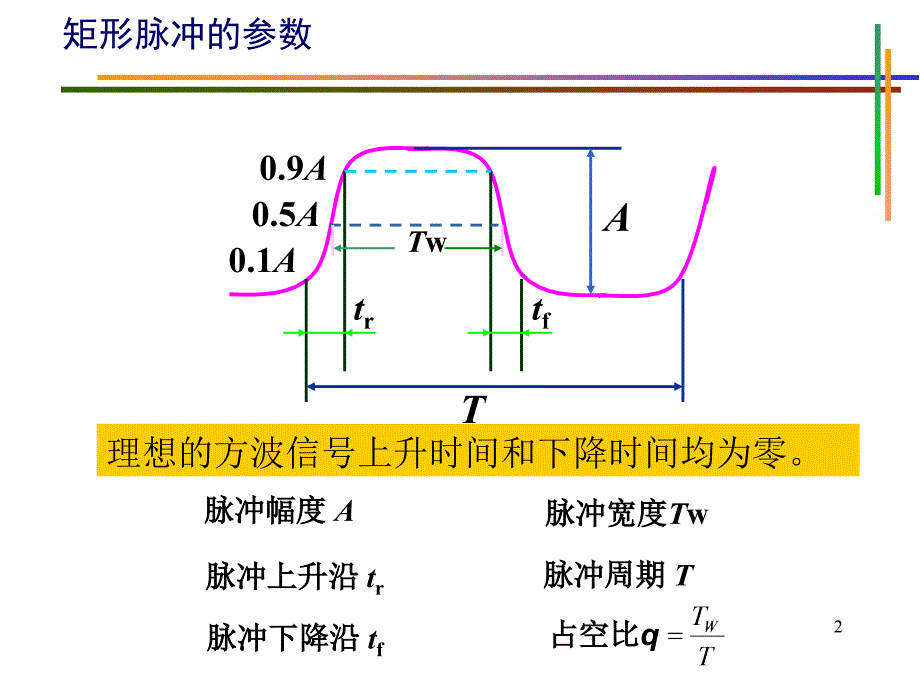 第八章——脉冲波形的产生与整型_第4页