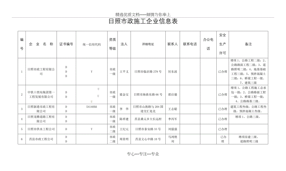 日照政施工企业信息表_第1页