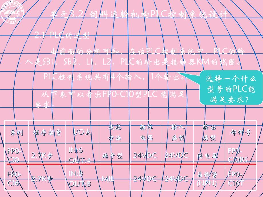 饲料运输机PLC控制系统制作ppt课件_第3页