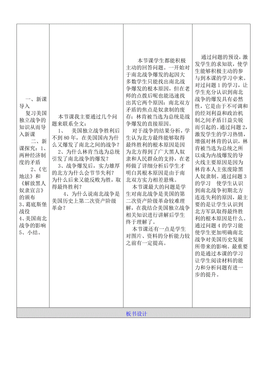 美国南北战争_第4页