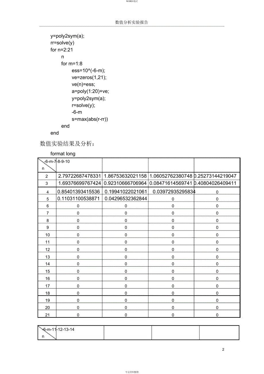 数值分析实验报告1_第3页