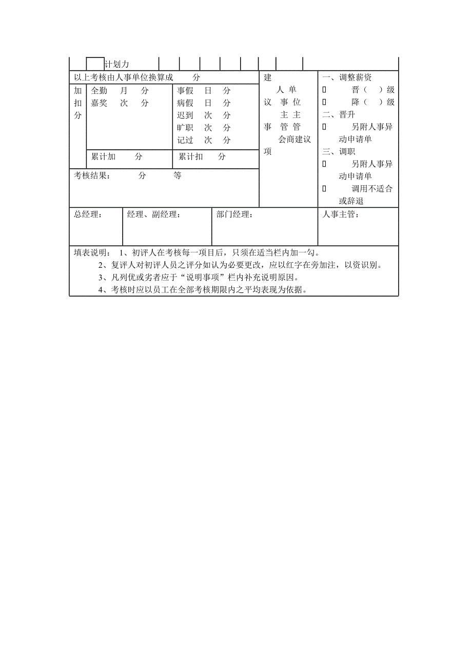 员工绩效考核表_第5页