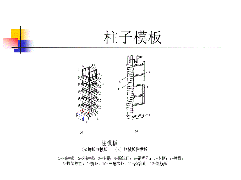 钢筋混凝土工程模板钢筋混凝土工程_第4页