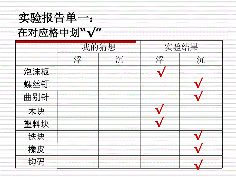 青岛版小学科学课件三年级上册有趣的浮沉现象_第4页