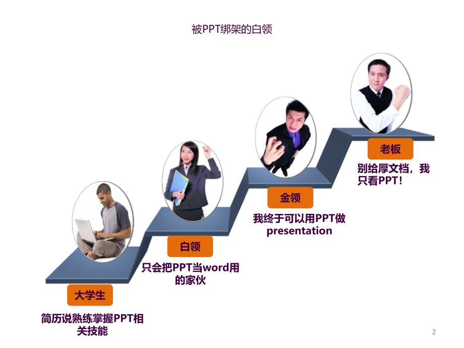 PPT高手进阶教程ppt课件_第2页