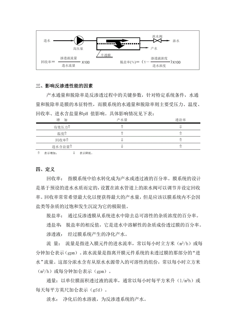 反渗透系统操作规程_第3页