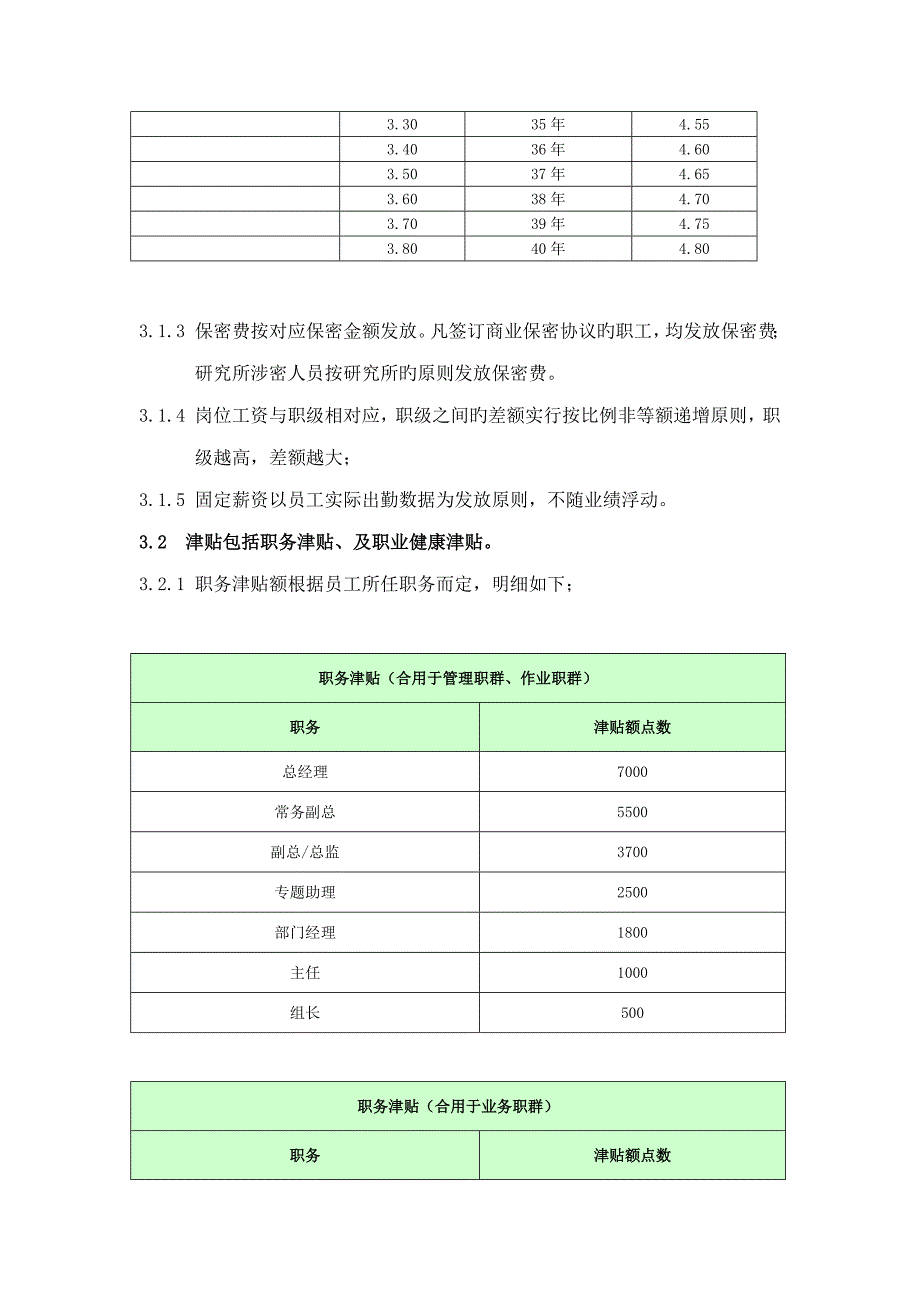 咨询公司薪酬制度.doc_第3页