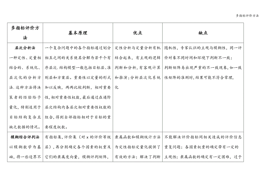 多指标评价方法.doc_第1页