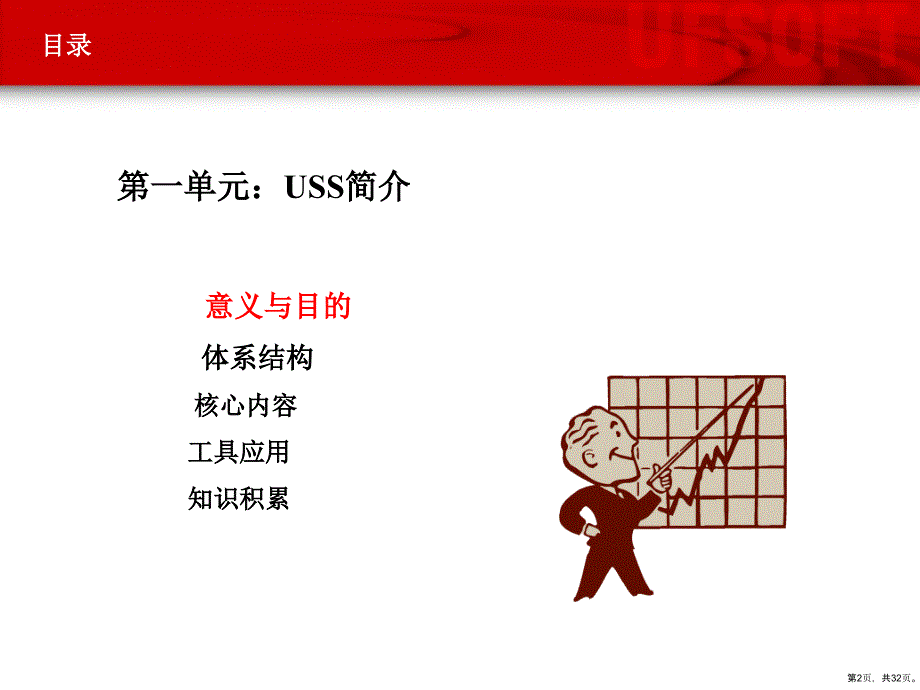 USS培训(介绍篇)_第2页