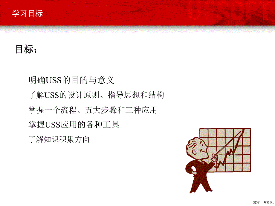 USS培训(介绍篇)_第3页