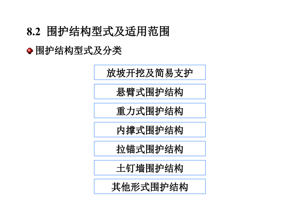 第八章基坑工程_第3页