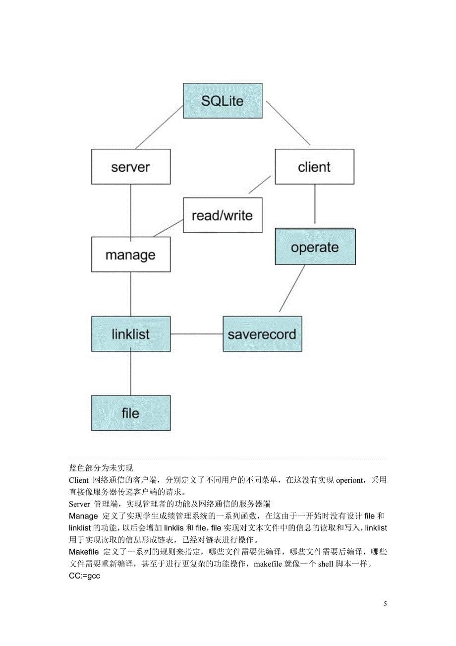 Linux课程设计报告.doc_第5页