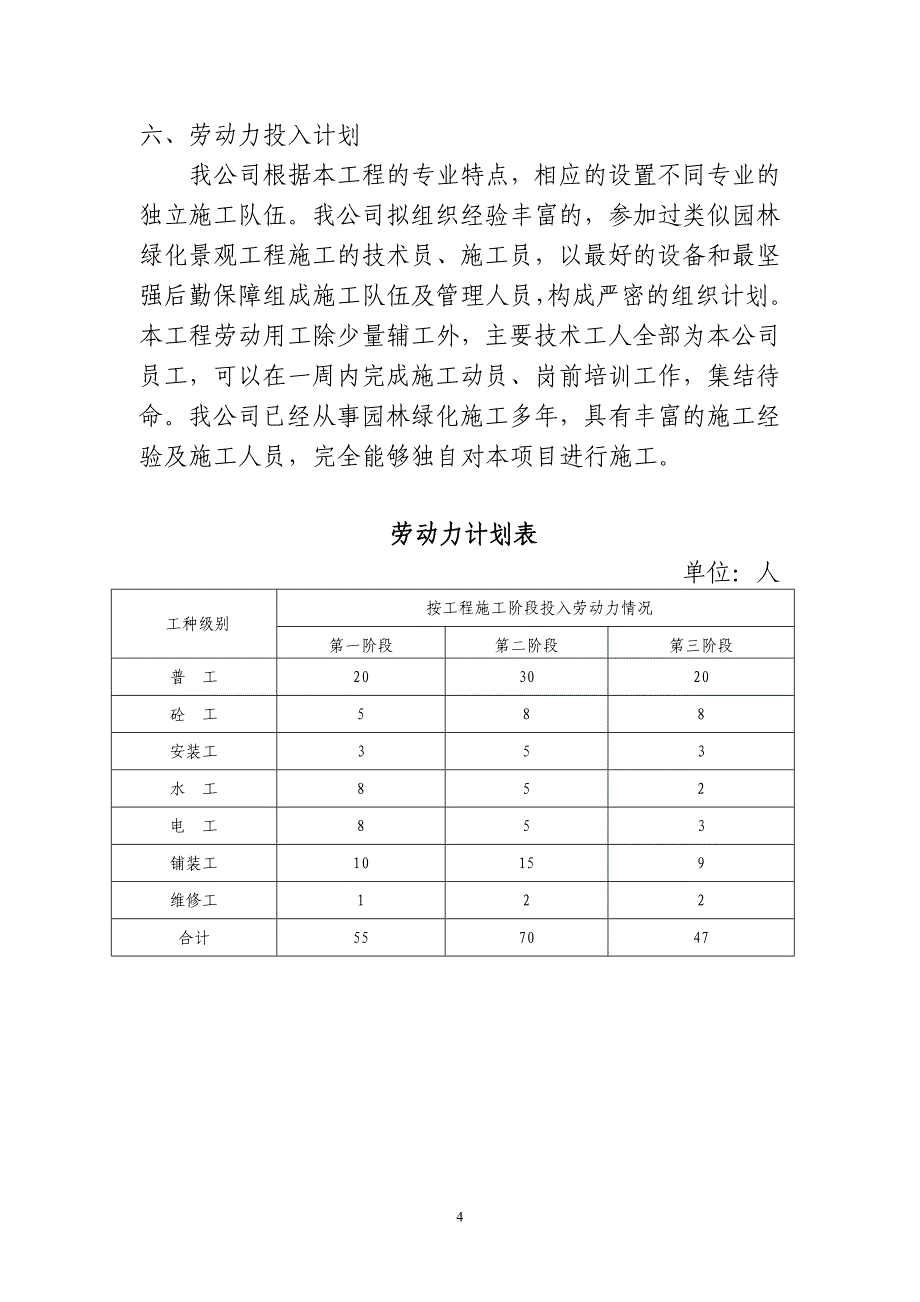 改造施工方案_第4页