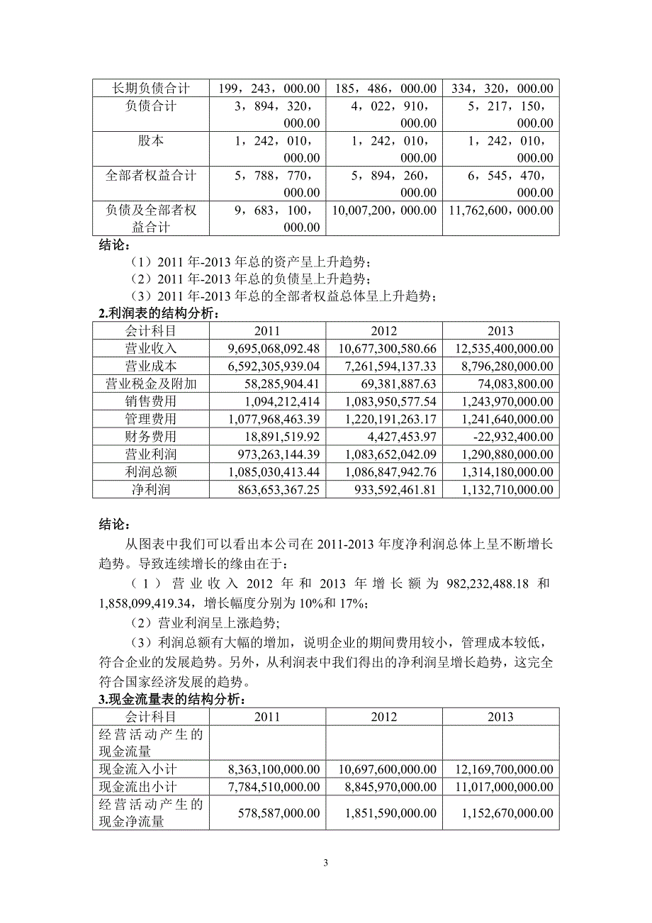 哈药集团财务报表分析_第3页