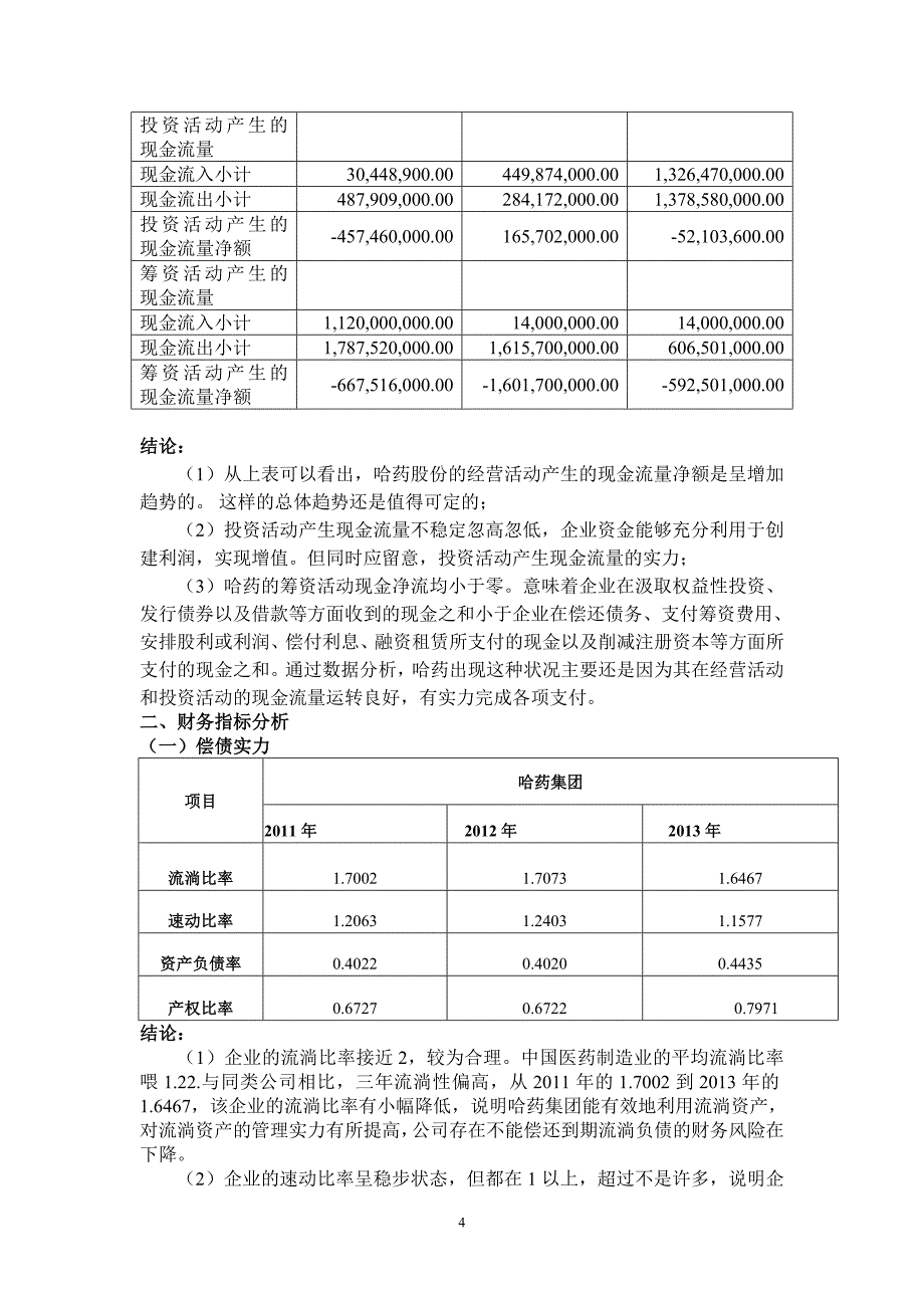 哈药集团财务报表分析_第4页