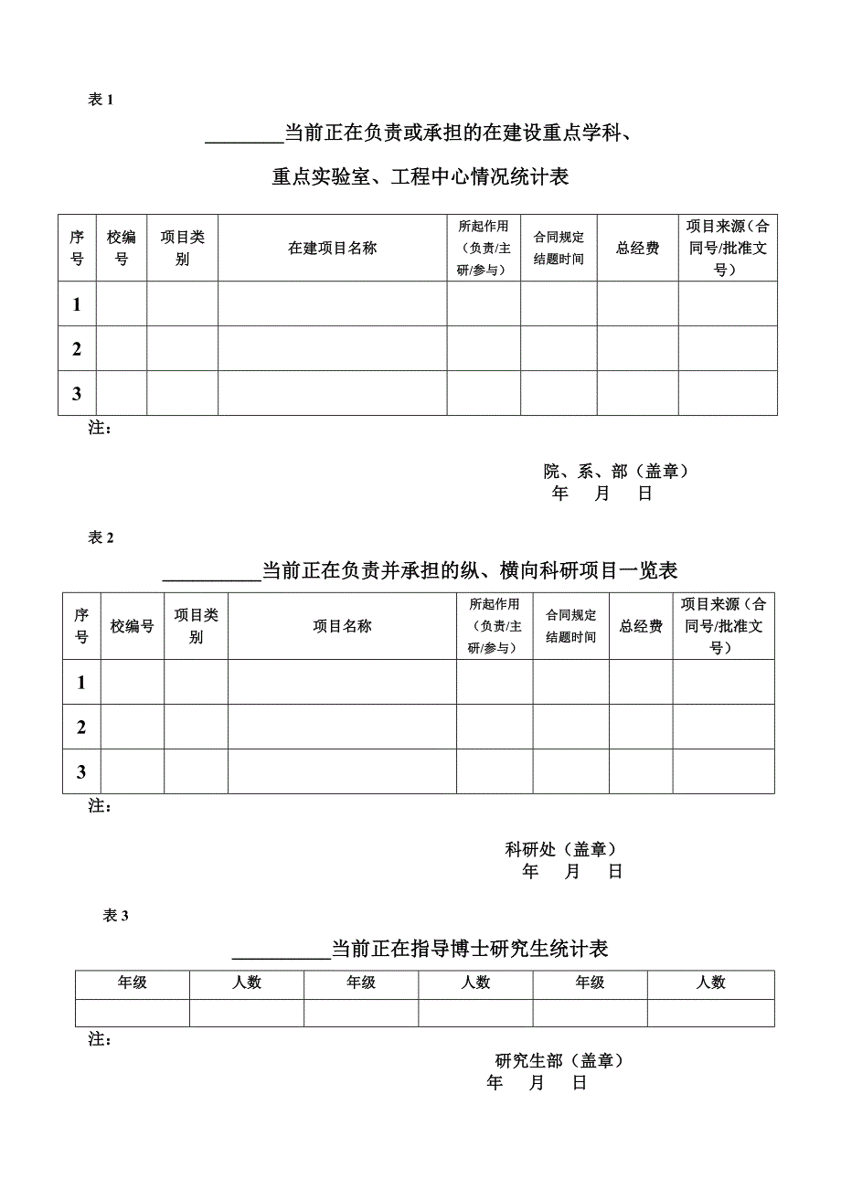 高级专家延长退休年龄审批表.doc_第2页