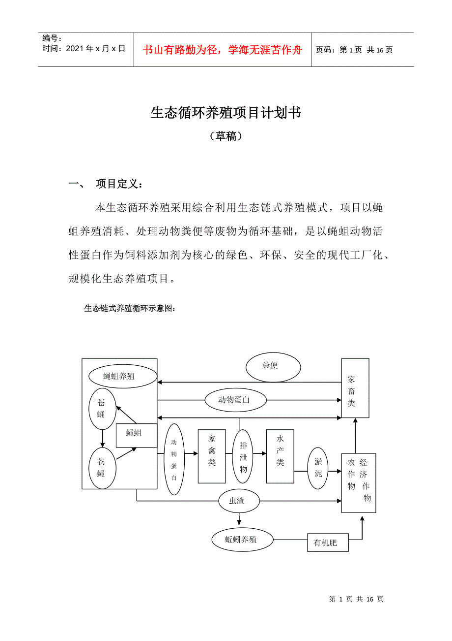 生态循环养殖项目计划书(0)_第1页