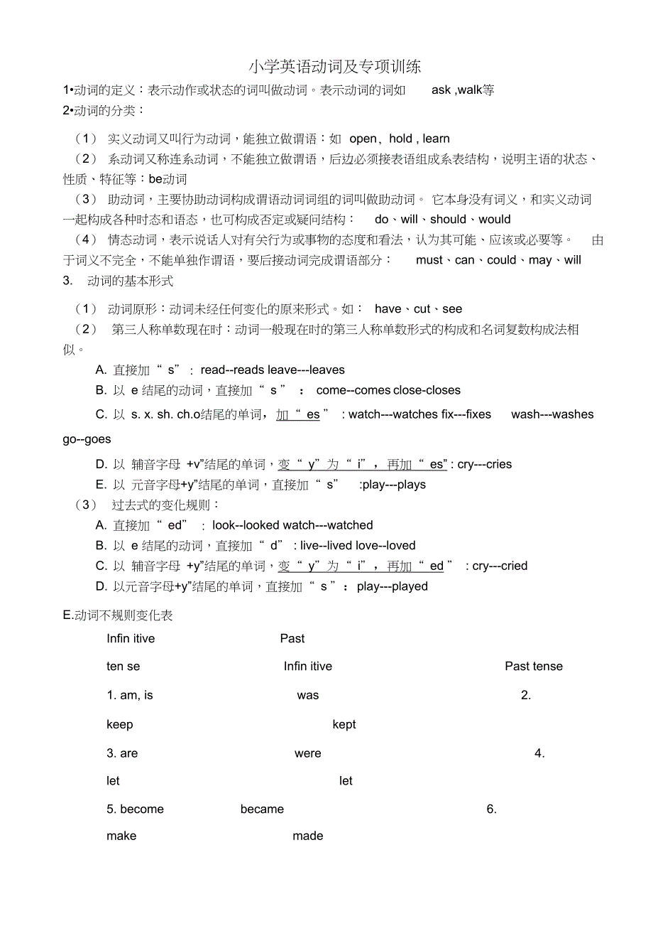 完整版小学英语动词及专项训练_第1页