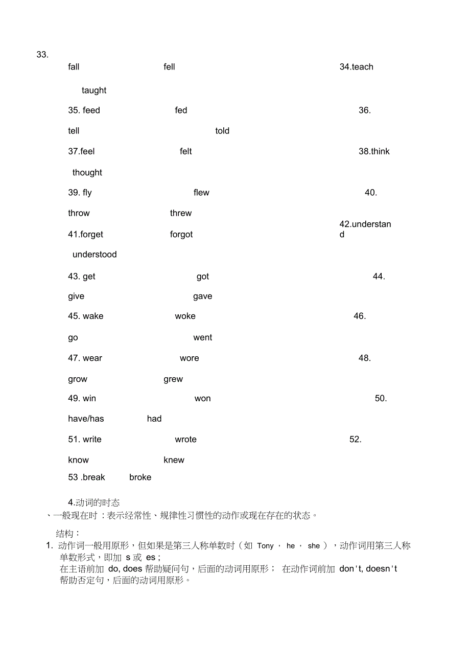 完整版小学英语动词及专项训练_第3页