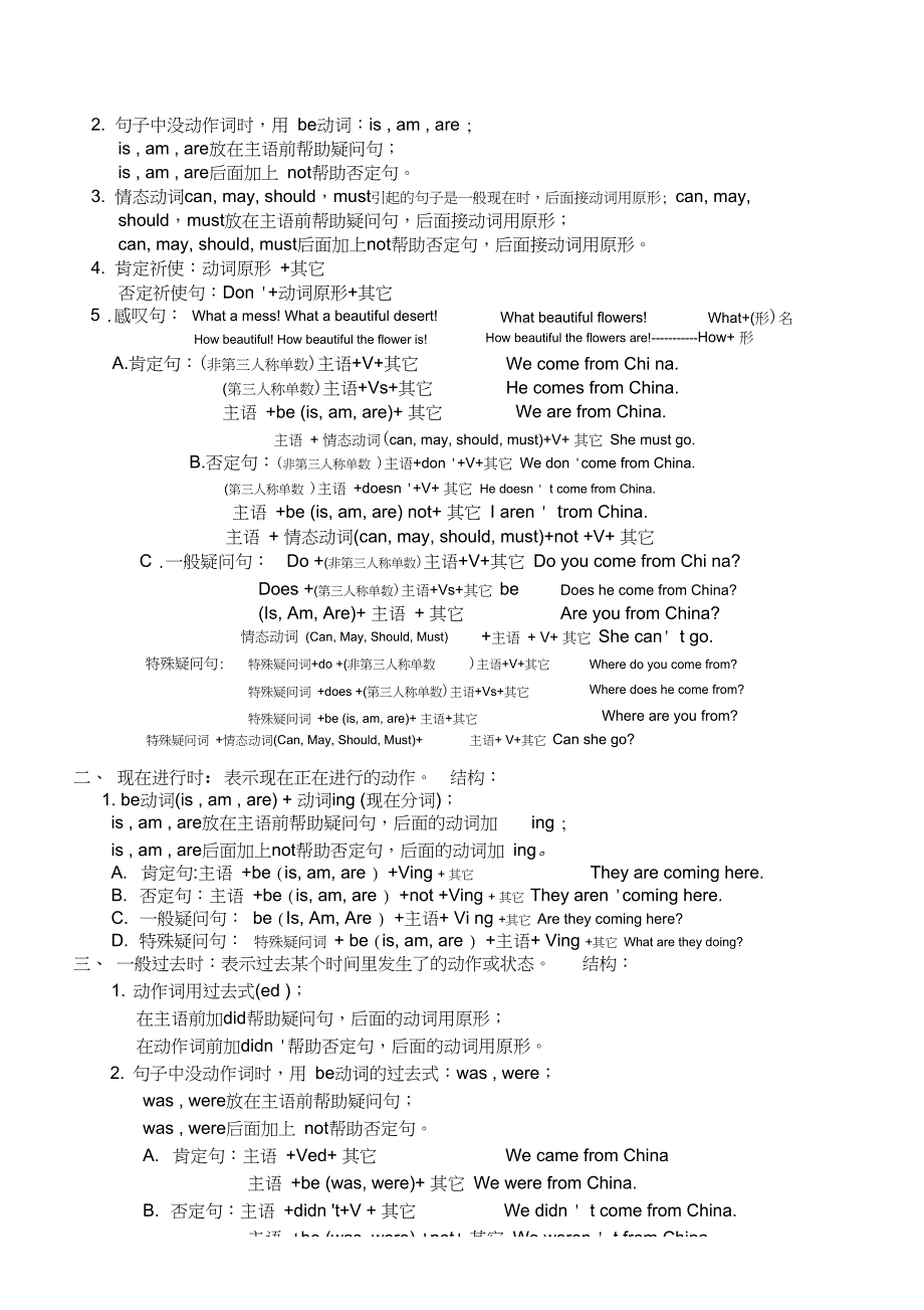 完整版小学英语动词及专项训练_第4页