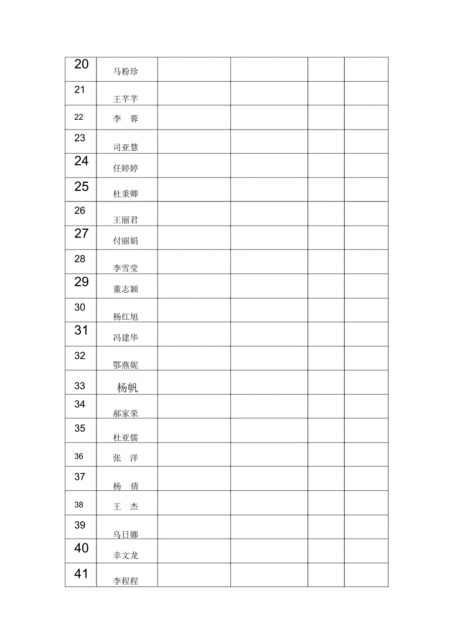 学生顶岗实习成绩考核表_第2页