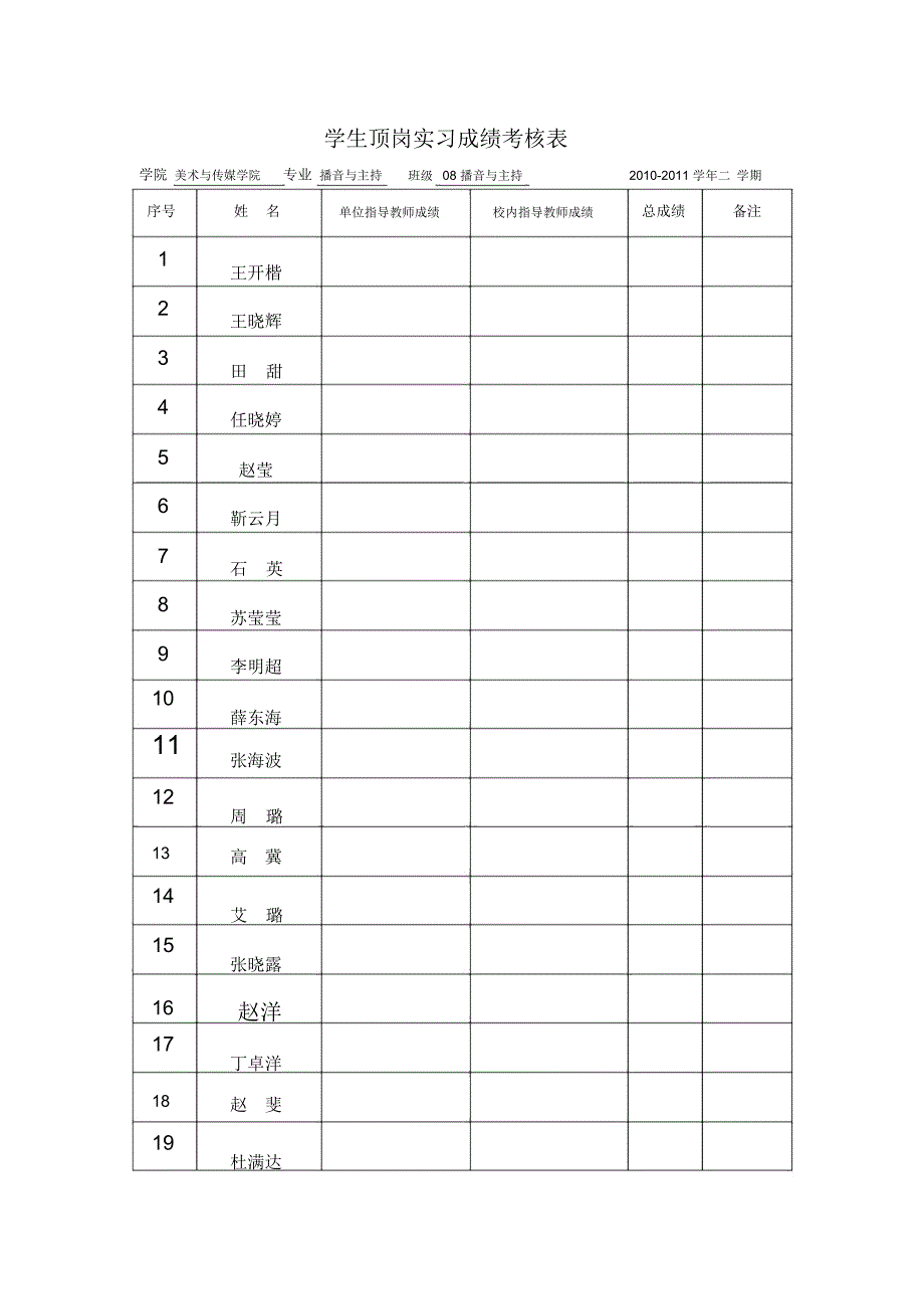 学生顶岗实习成绩考核表_第4页