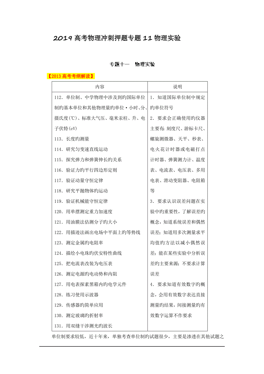 高考物理冲刺押题专题11物理实验_第1页