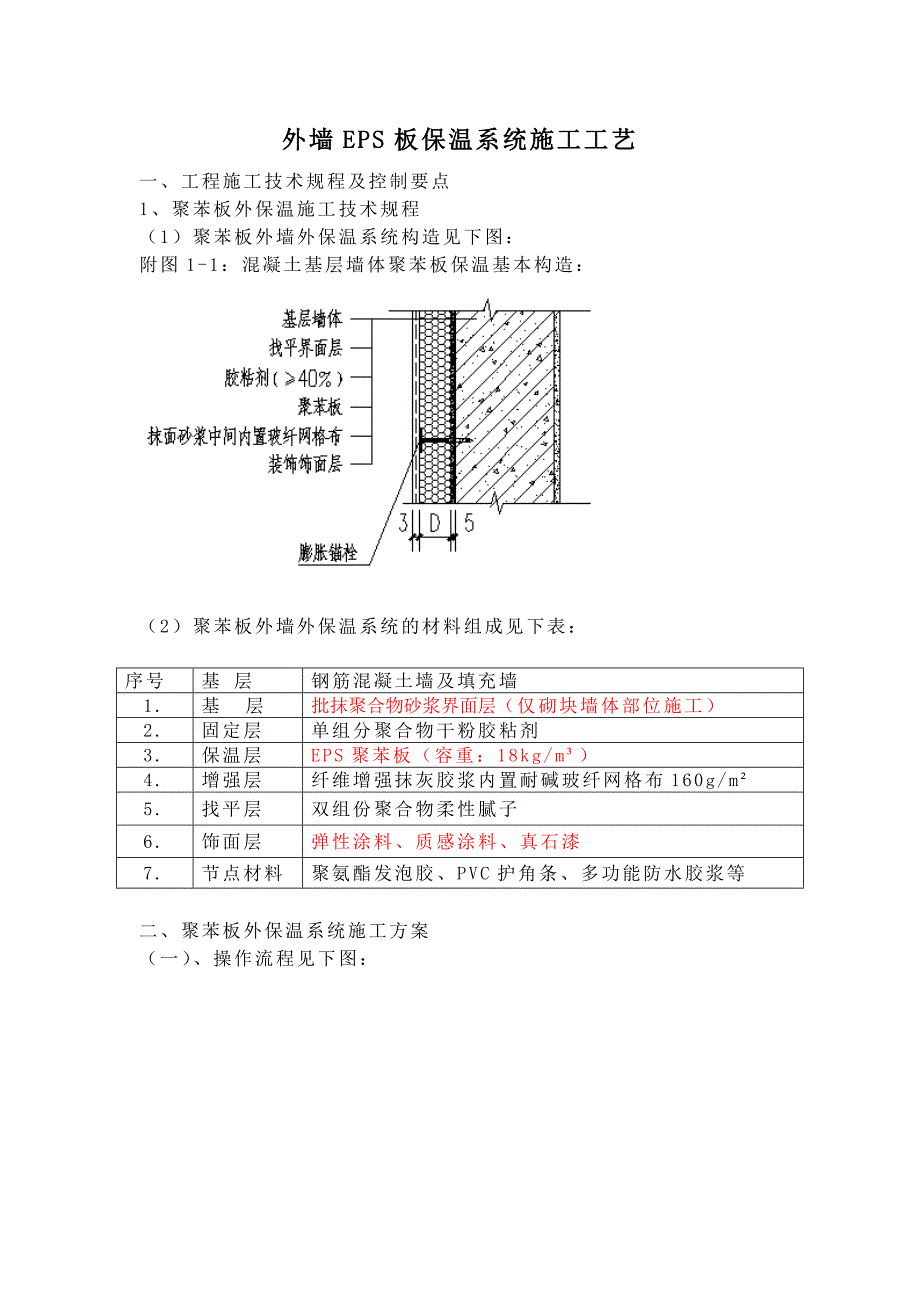 外墙EPS板保温系统施工工艺(含构造详图)_第1页