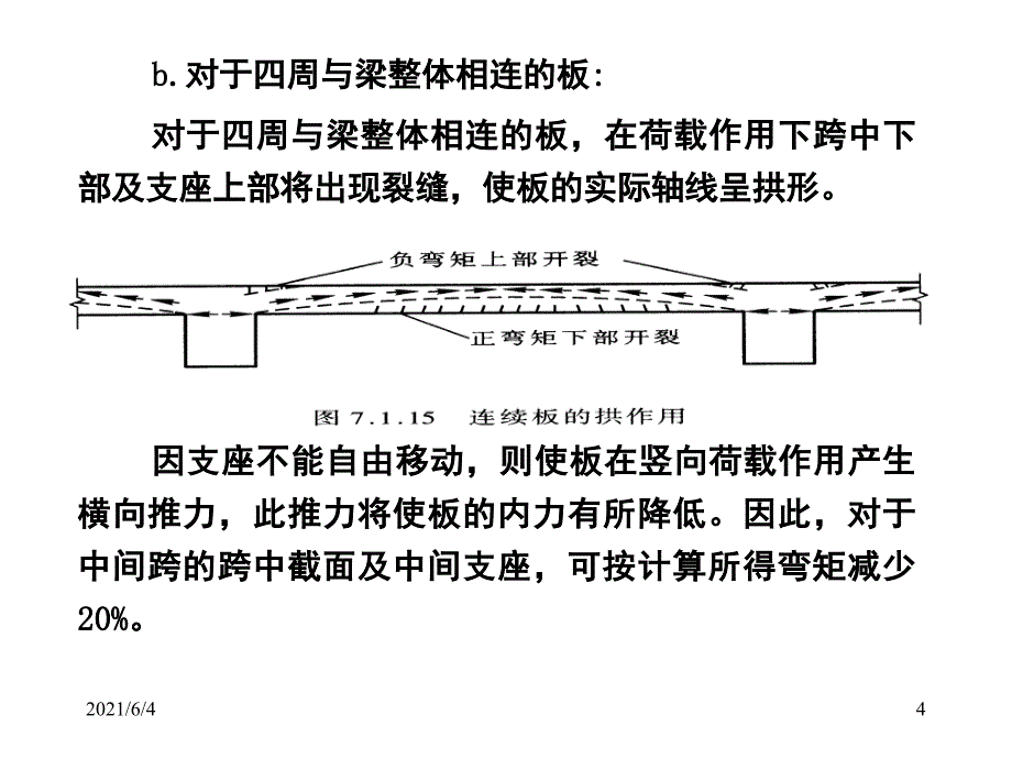 单向板及次梁的配筋计算_第4页