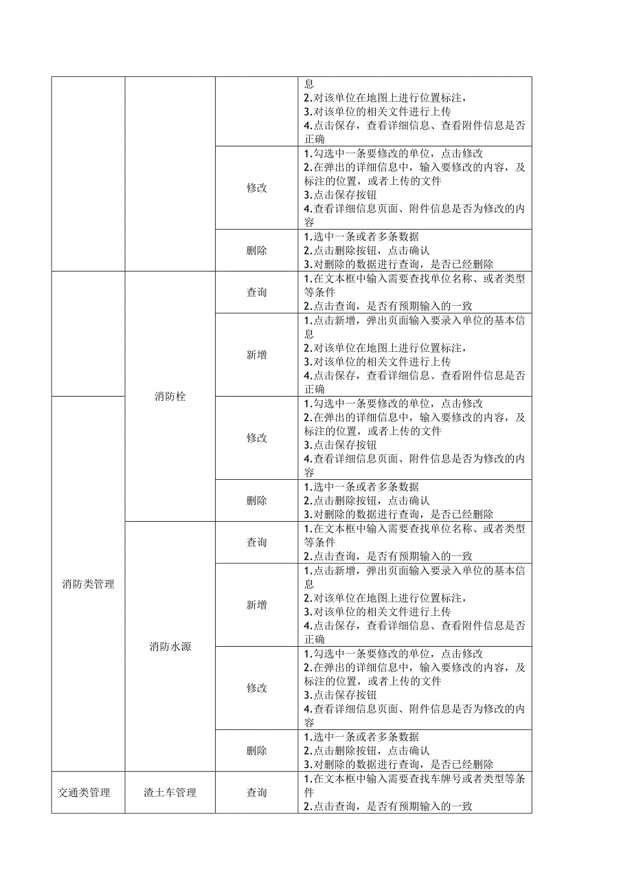 测试报告样本_第3页