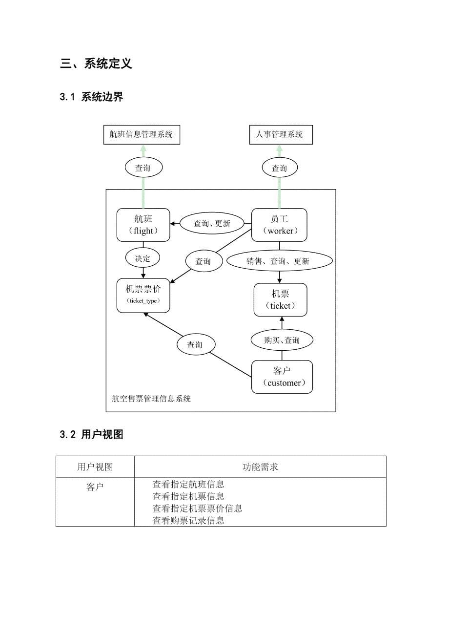 航空售票管理信息系统开发文档_第5页