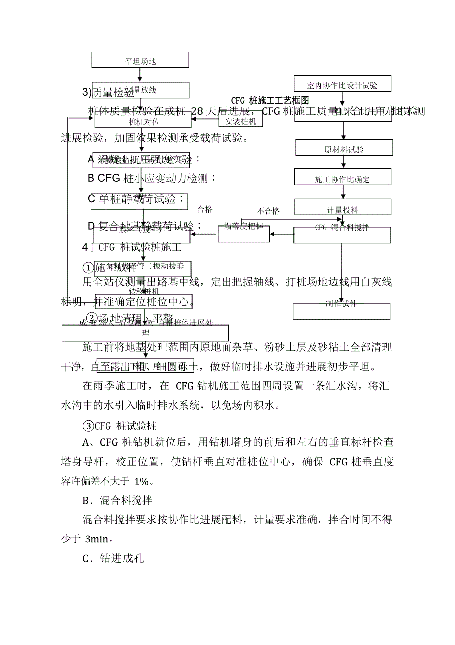 CFG桩工艺性试验技术方案试验及总结报告_第4页