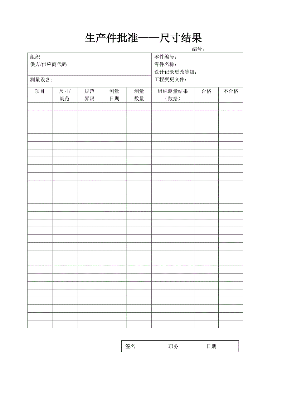 (精品)生产件批准表格_第1页