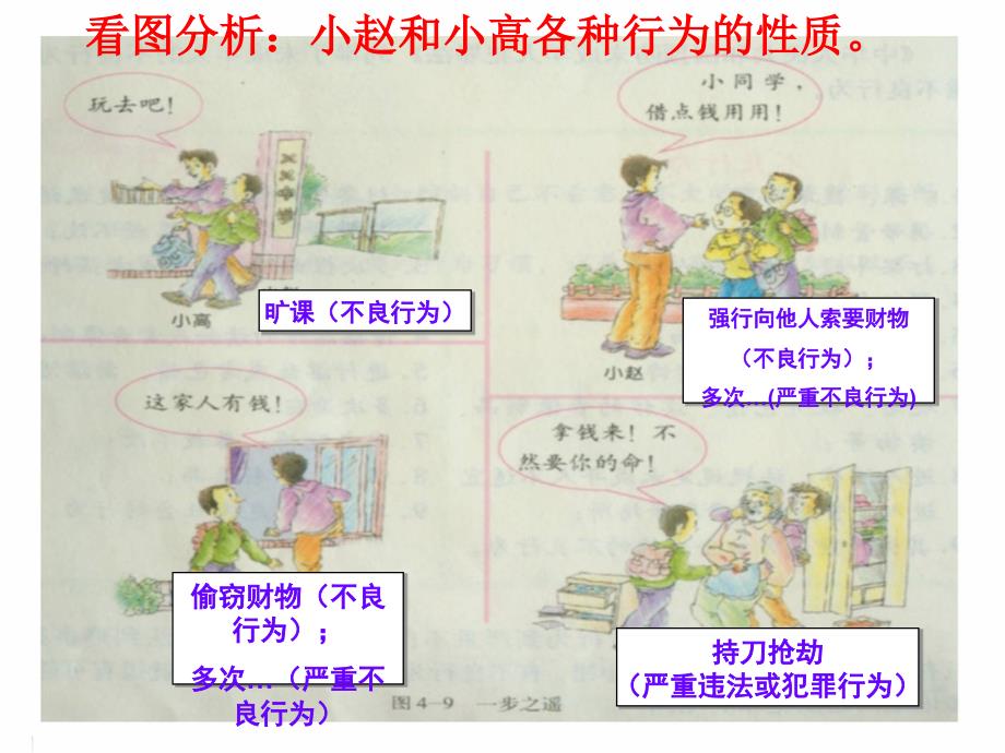 千里之堤溃于蚁穴.ppt_第5页