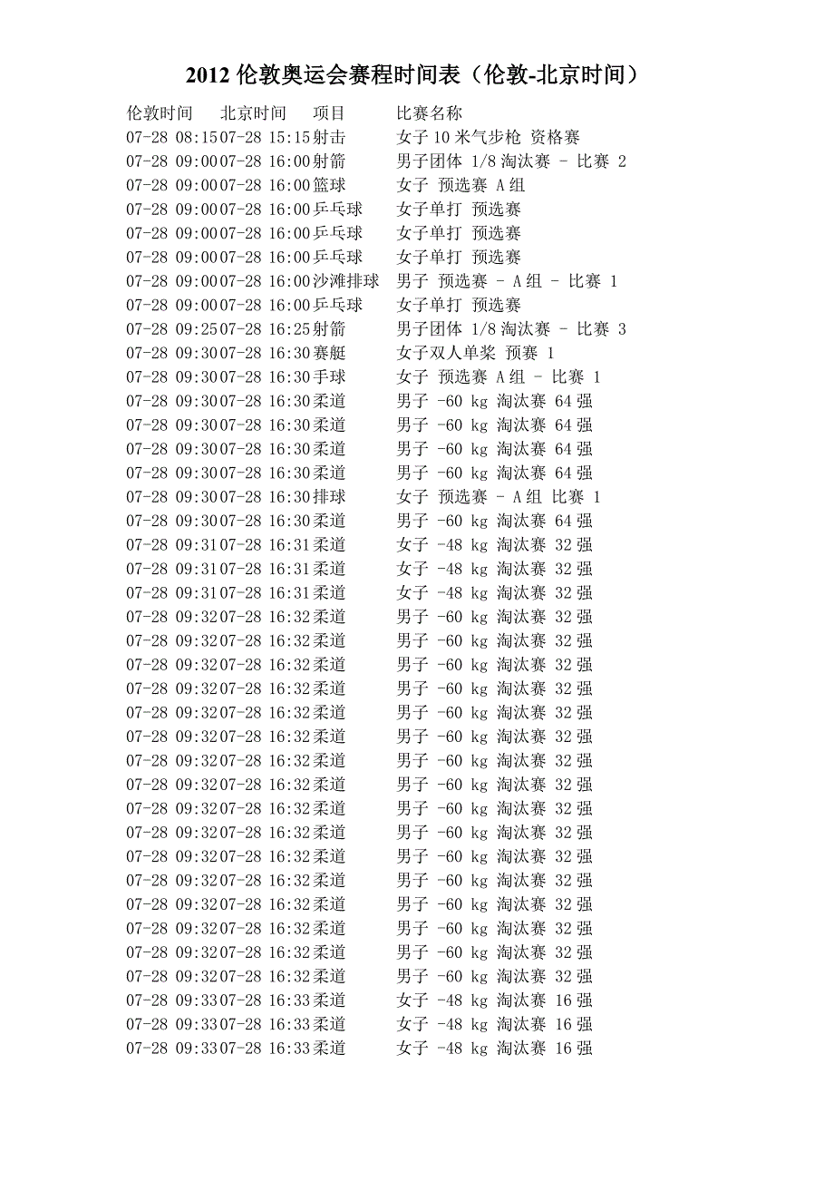 2012伦敦奥运会赛程时间表（伦敦-北京时间）_第1页