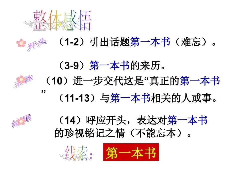 山东省潍坊高新技术产业开发区浞景学校八年级语文下册 第一单元 3《我的第一本书》课件 （新版）新人教版_第5页